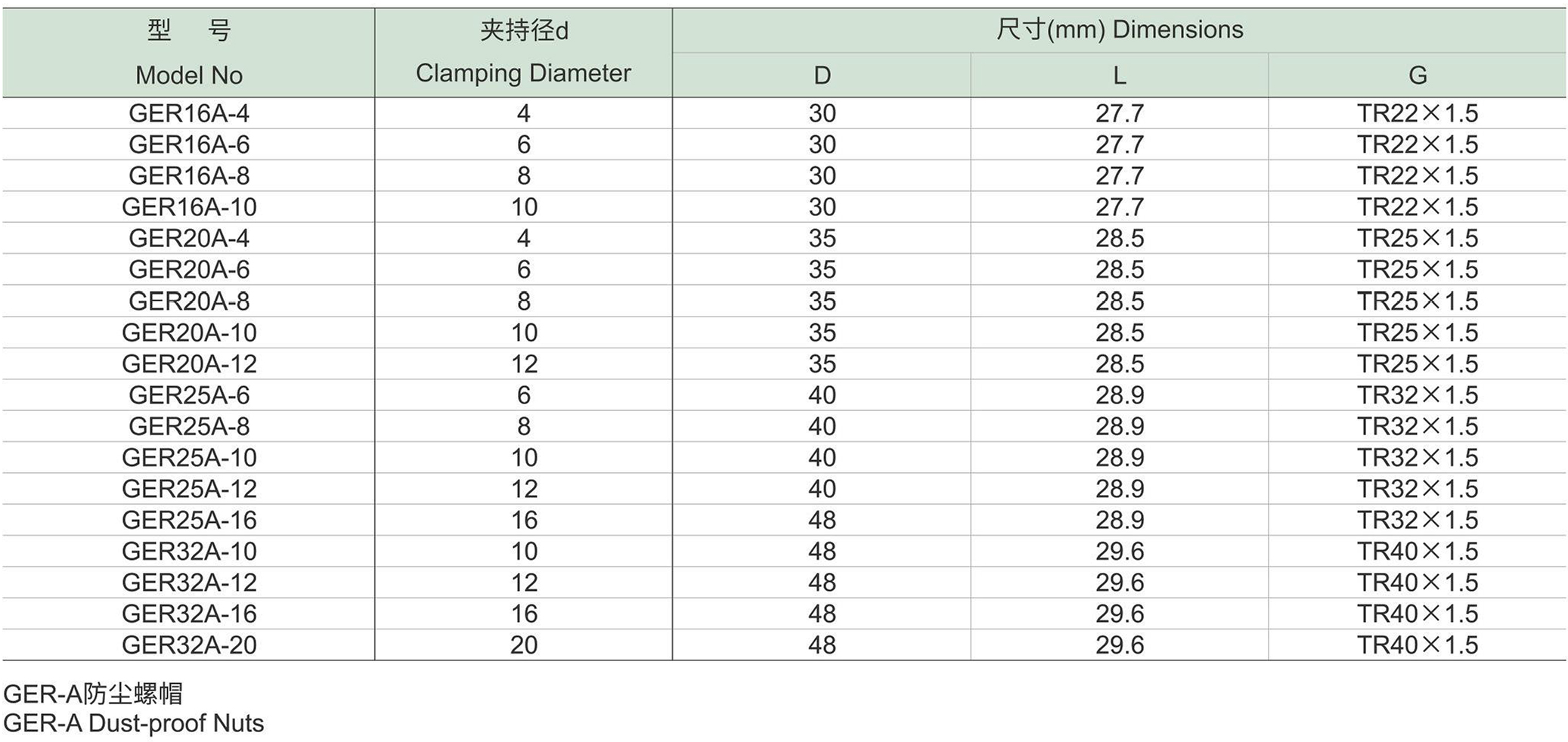 GER-A防尘螺帽-1.jpg