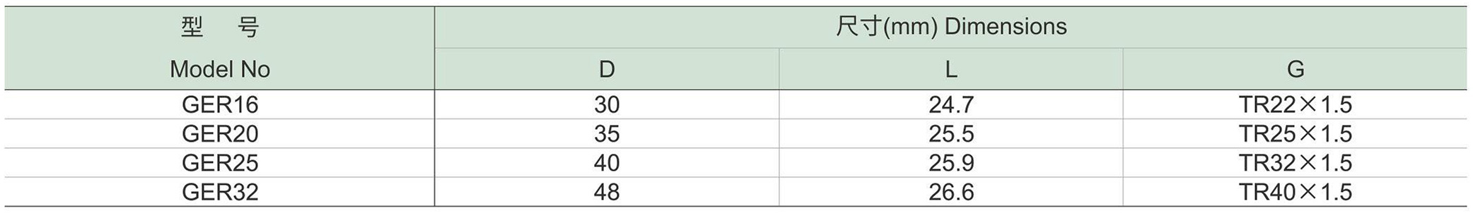 GER螺帽-0-1.jpg