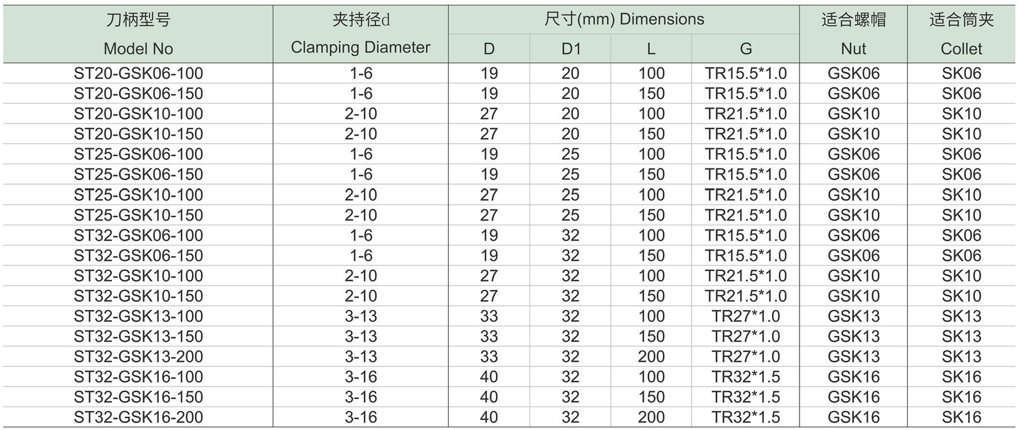ST-GSK高速弹性筒夹刀柄-1.jpg