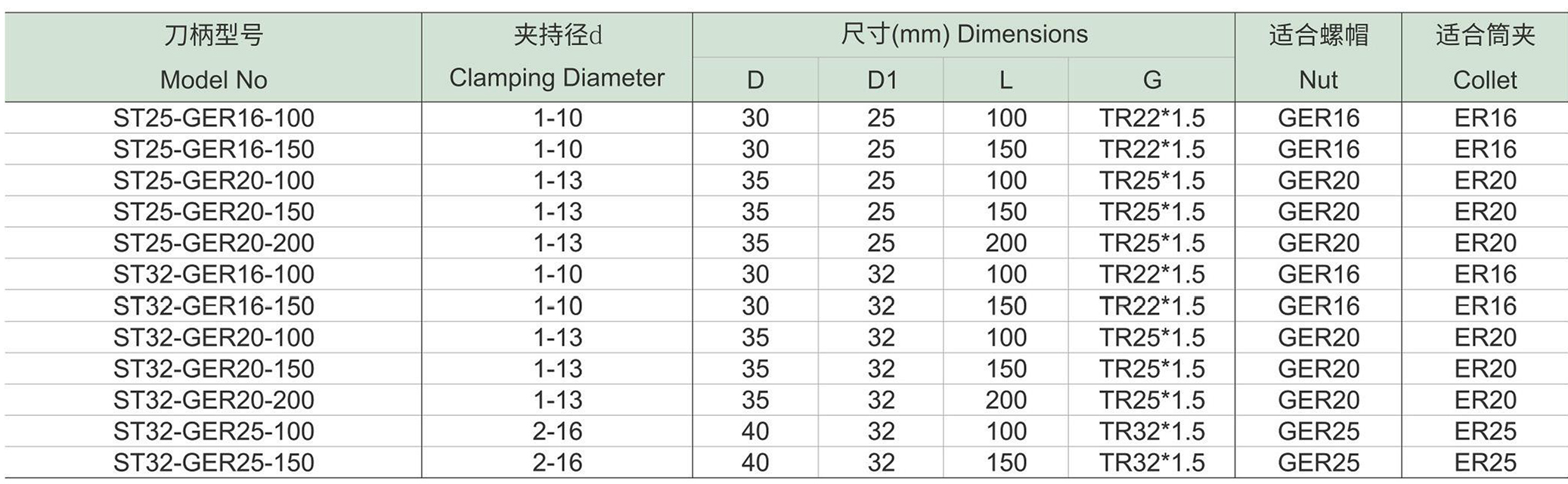 ST-GER高速弹性筒夹刀柄-1.jpg