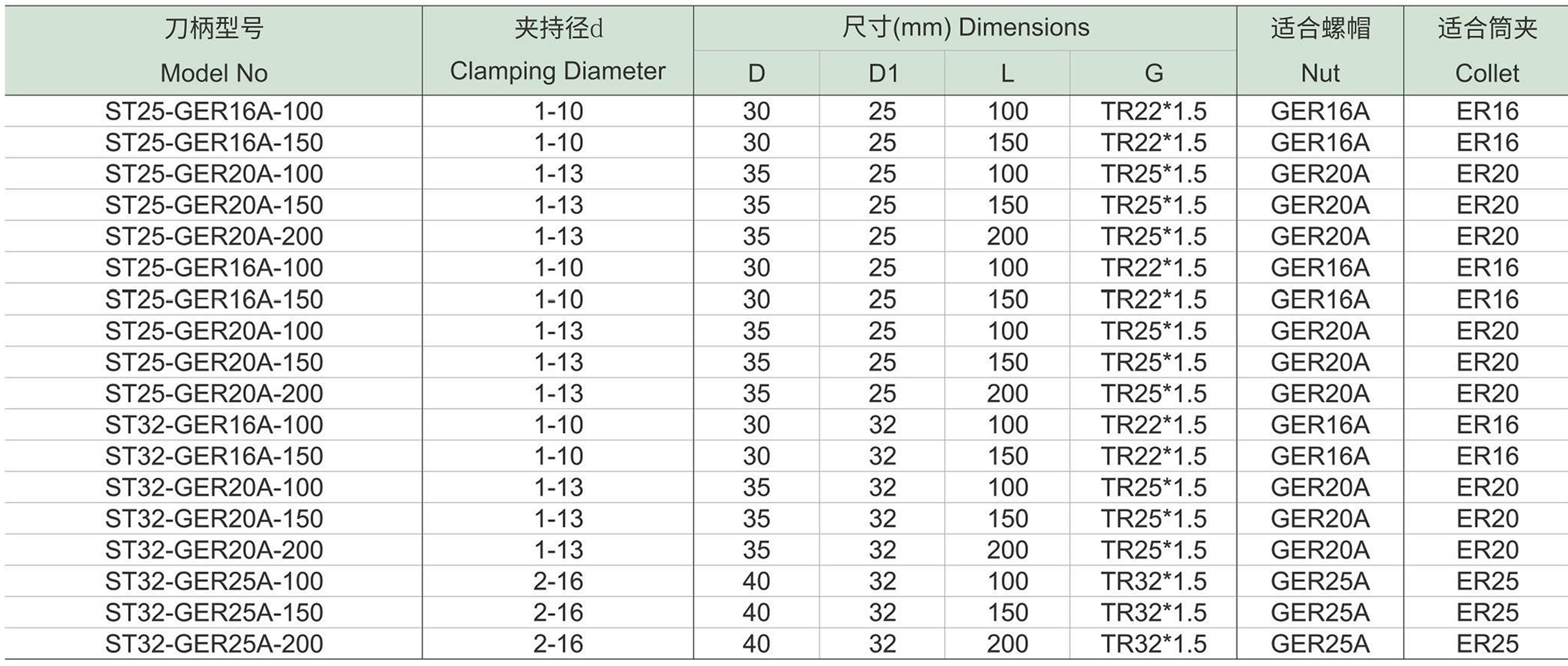 ST-GER-A高速弹性筒夹密封刀柄-1.jpg