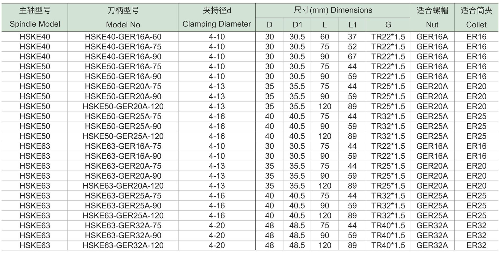 HSKE-GER-A高速弹性筒夹密封刀柄-1.jpg