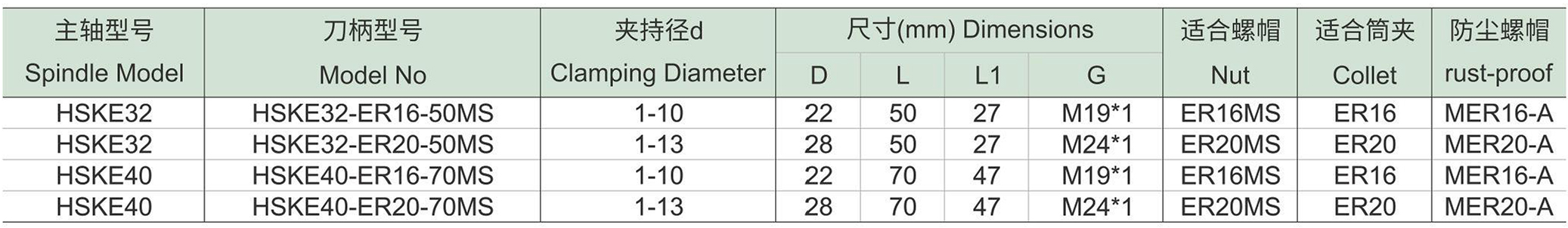 HSKE-ER-MS弹性筒夹刀柄-1.jpg