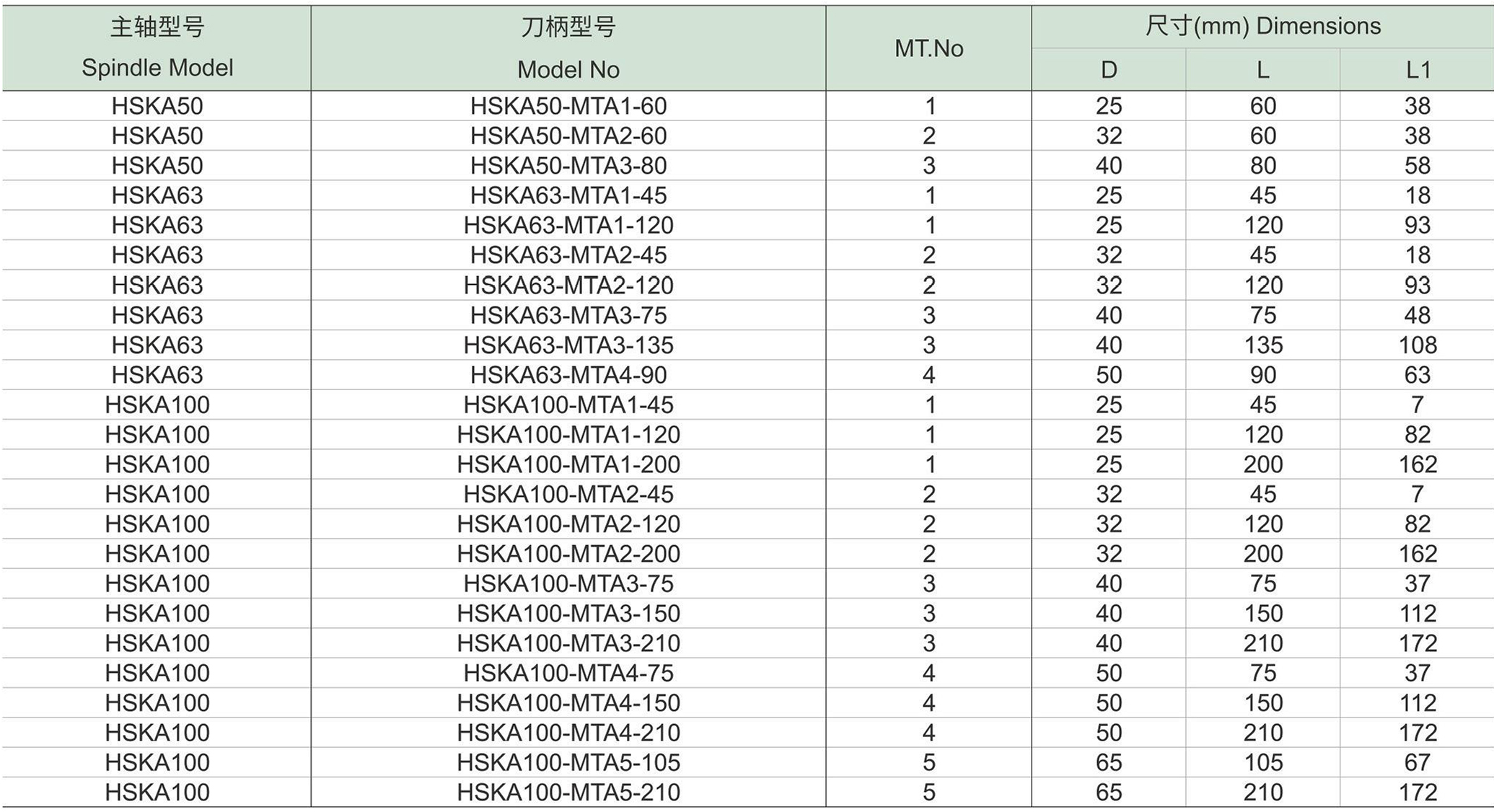 HSKA-MTA莫氏锥度刀柄-1.jpg