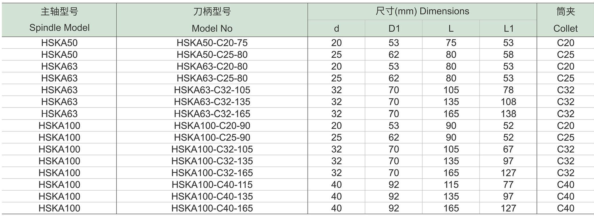 HSKA-C强力刀柄-1.jpg