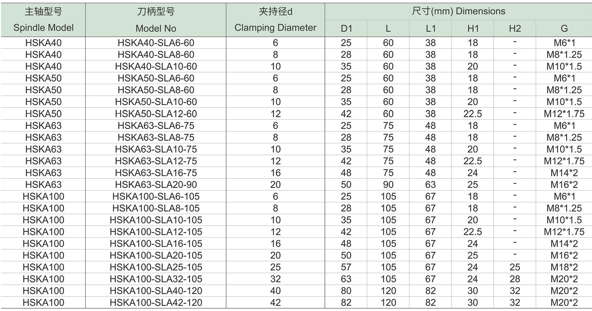 HSKA-SLA侧固式刀柄-1.jpg