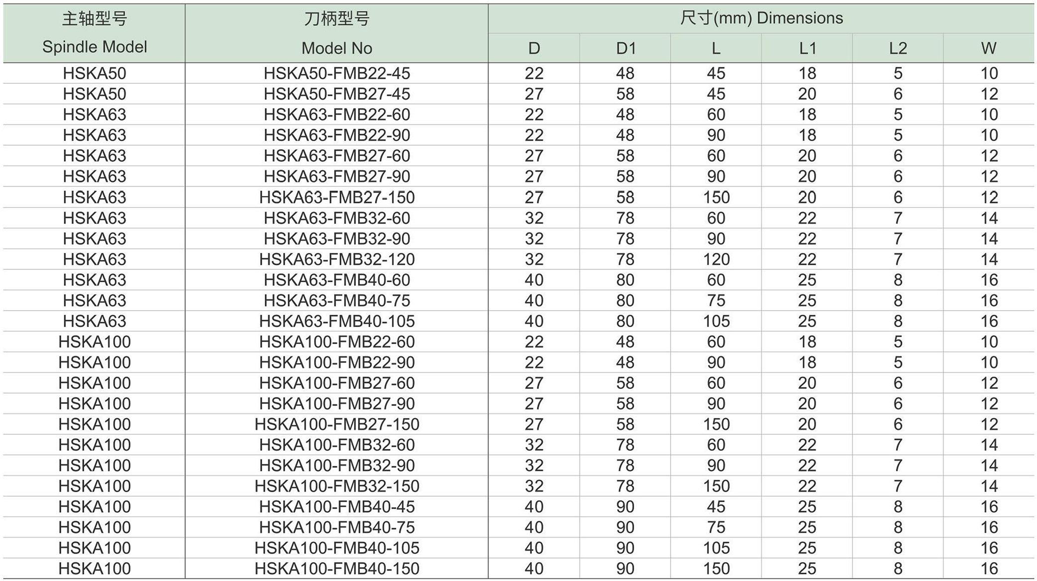 HSKA-FMB面铣刀刀柄-1.jpg