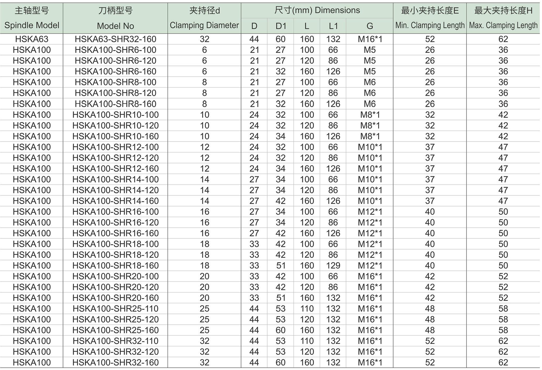 HSKA-SHR热缩刀柄-1.jpg