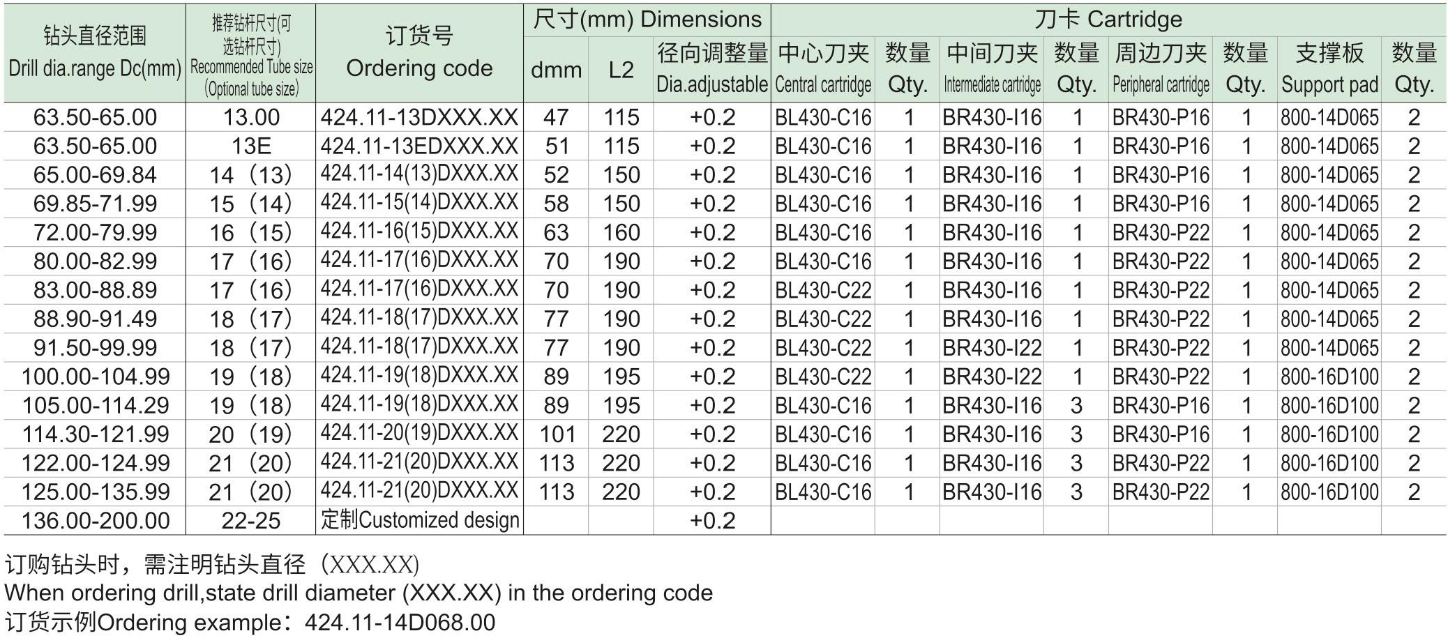 单管钻424.11d2_03.jpg
