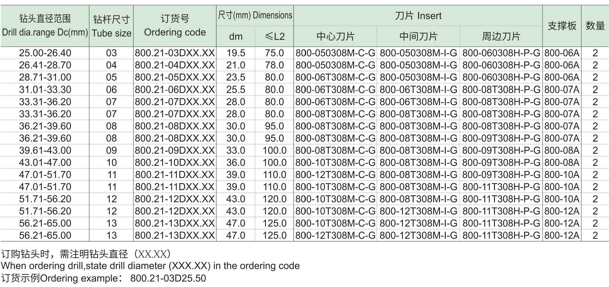 单管钻800.21d1_06.jpg