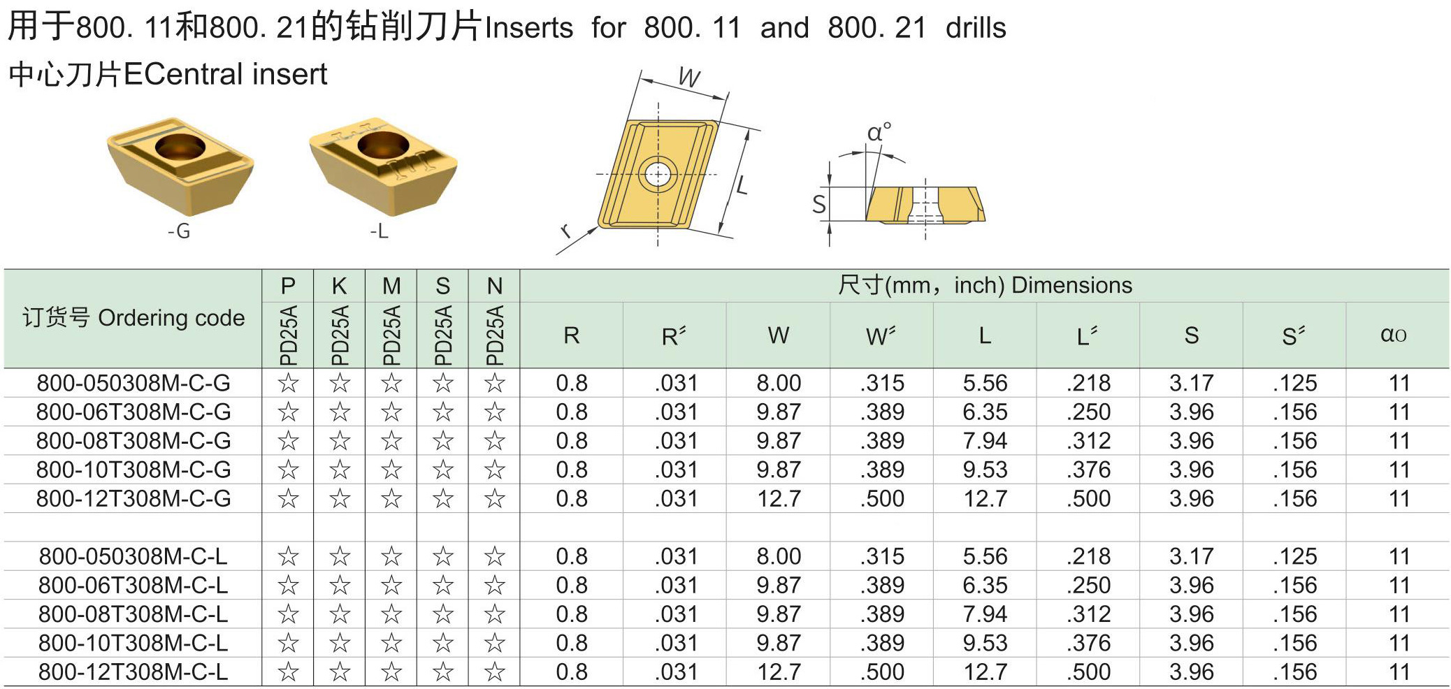 单管钻800.21d3_03.jpg