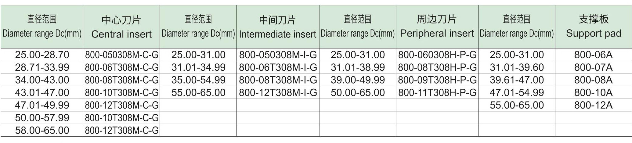 单管钻800.21d1_08.jpg