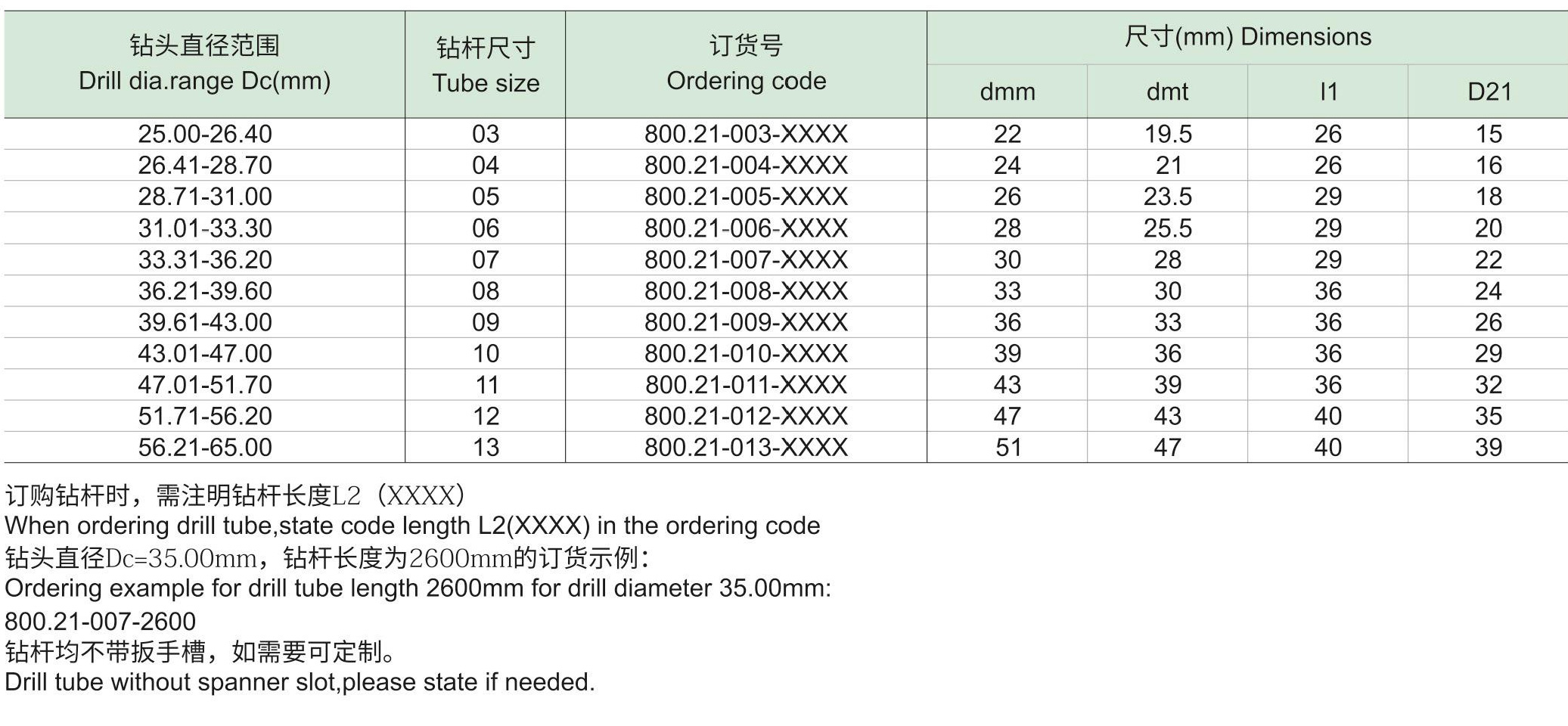 单管钻800.21d2_06.jpg