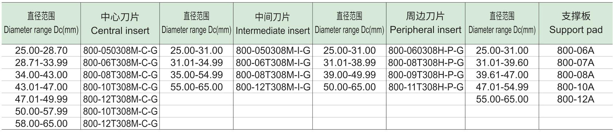 喷吸钻800.11d1_08.jpg