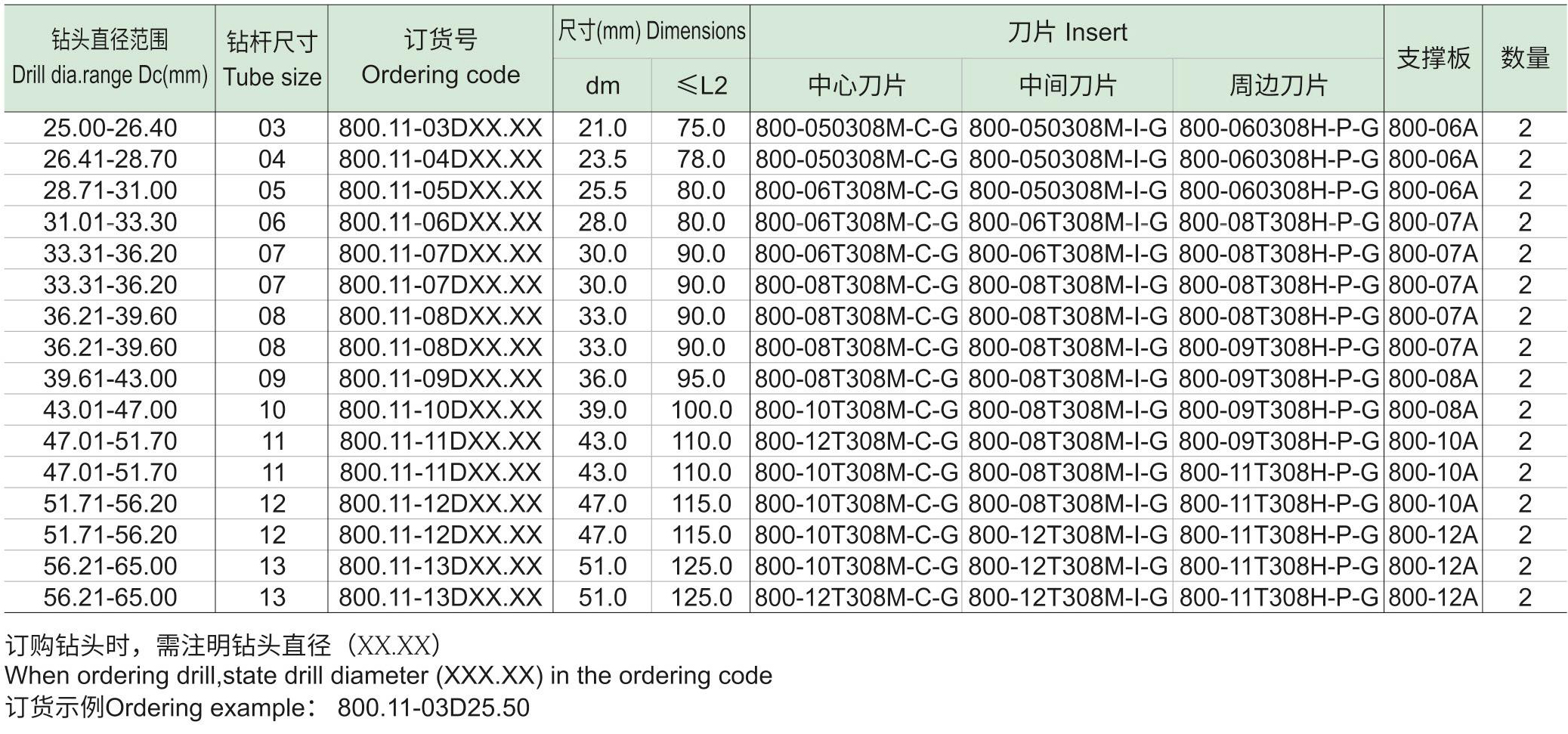 喷吸钻800.11d1_06.jpg