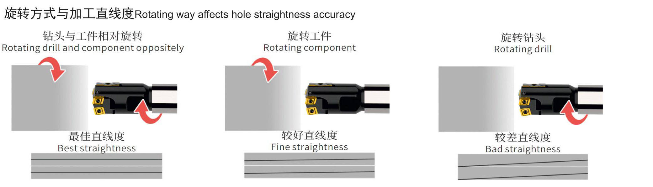 喷吸钻与单管钻的安装方式_07.jpg