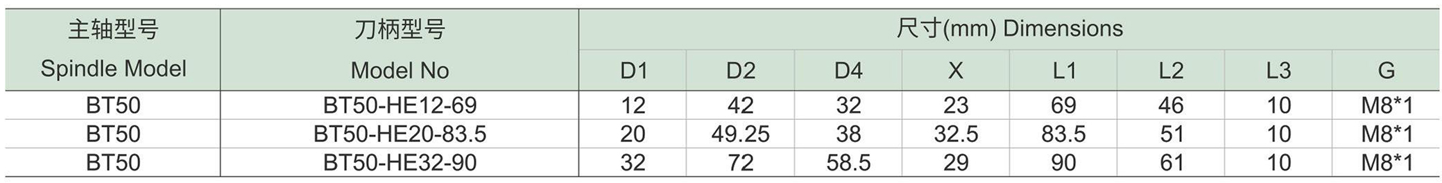 BT50液压刀柄-1.jpg