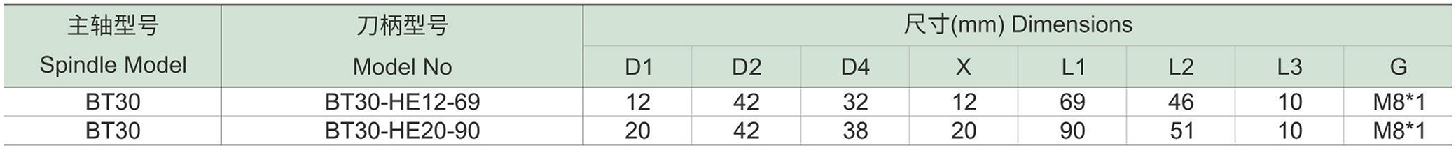 BT30液压刀柄-1.jpg