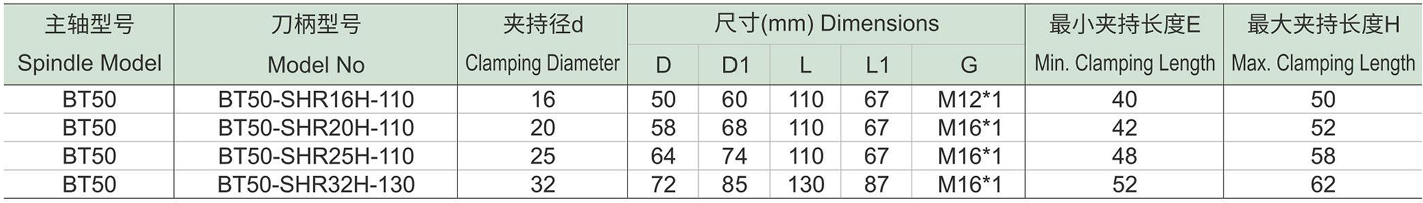 BT-SHR-H热缩刀柄-1.jpg