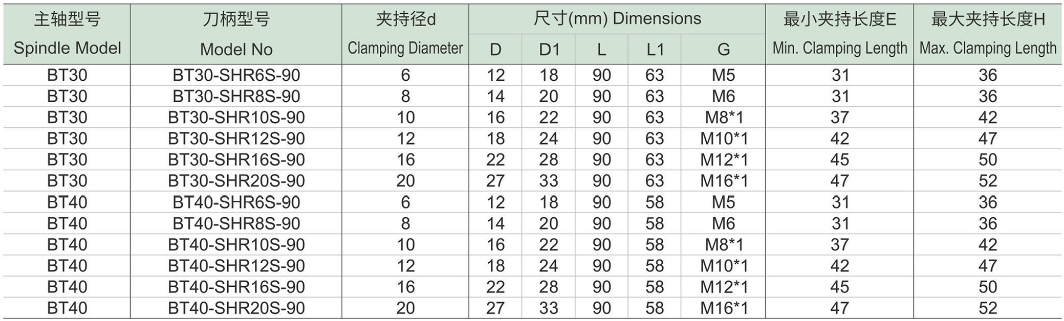 BT-SHR-S热缩刀柄-1.jpg