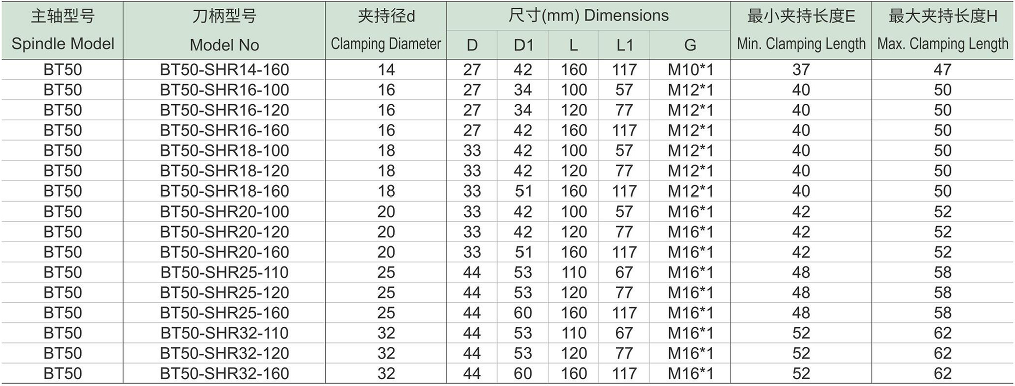 BT-SHR热缩刀柄(图2) BT-SHR热缩刀柄-1.jpg