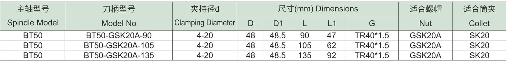 BT-GSK-A高速弹性筒夹密封刀柄-1.jpg