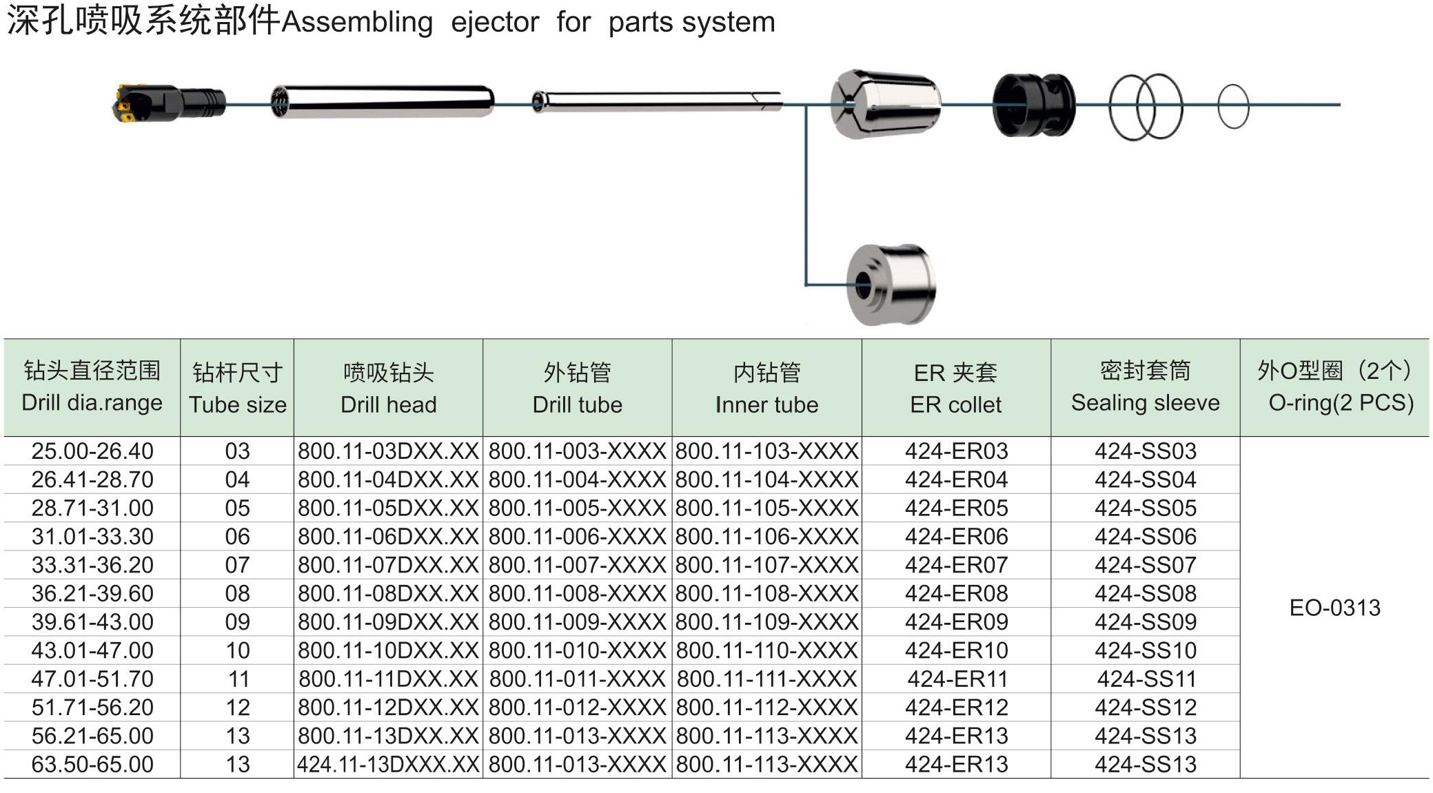 深孔喷吸系统部件0_03.jpg
