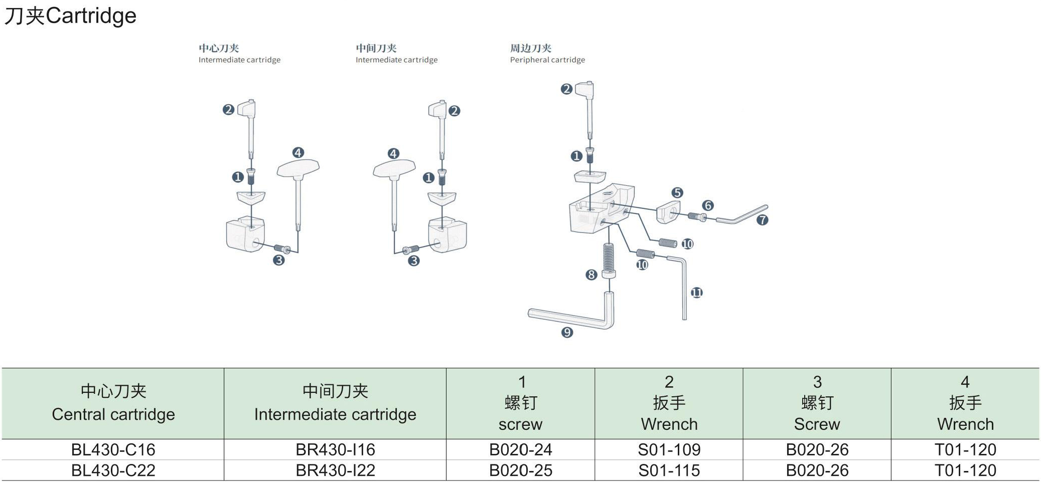 深孔钻424备件1_05.jpg