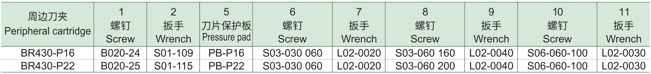 深孔钻424备件1_07.jpg