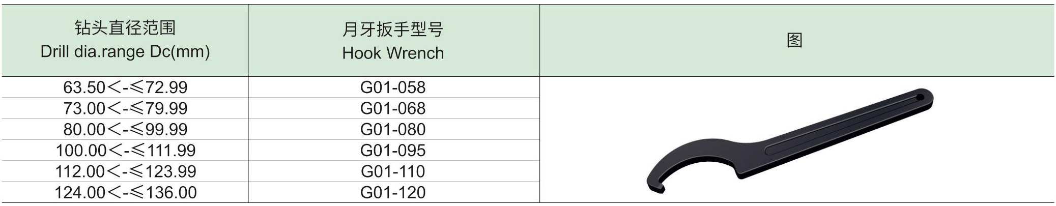 深孔钻424备件1_09.jpg