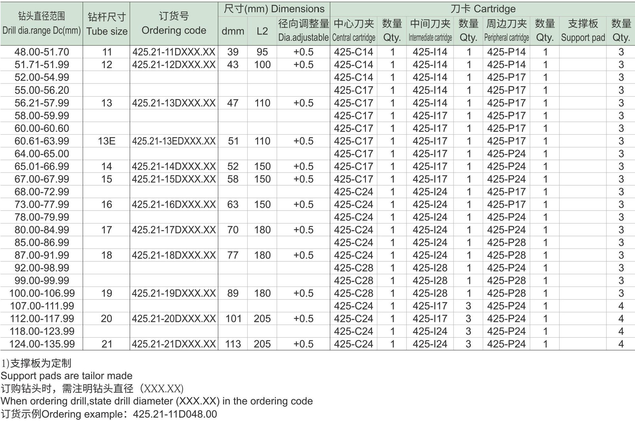 单管钻425.21d1_06.jpg