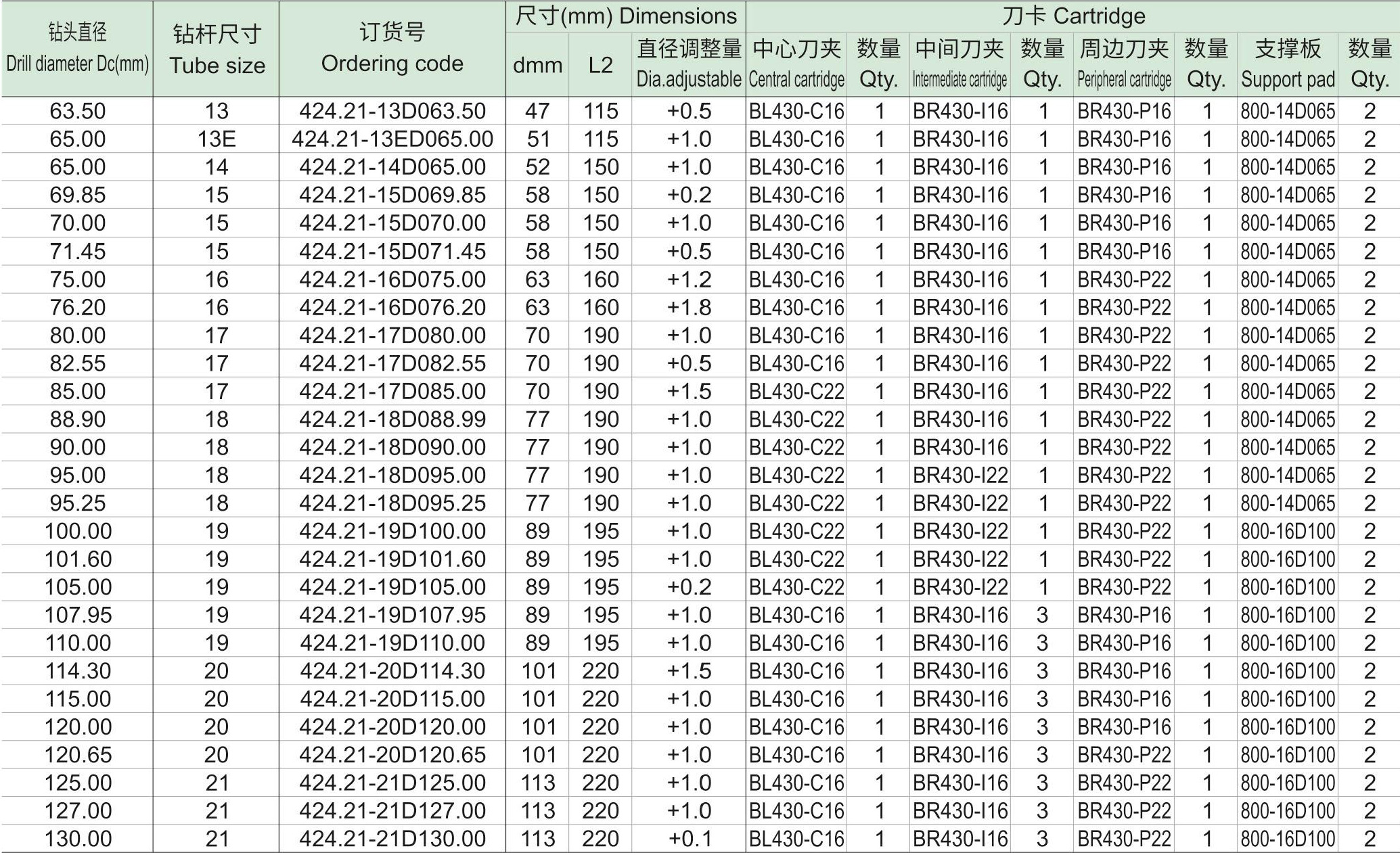 单管钻424.21d1_06.jpg