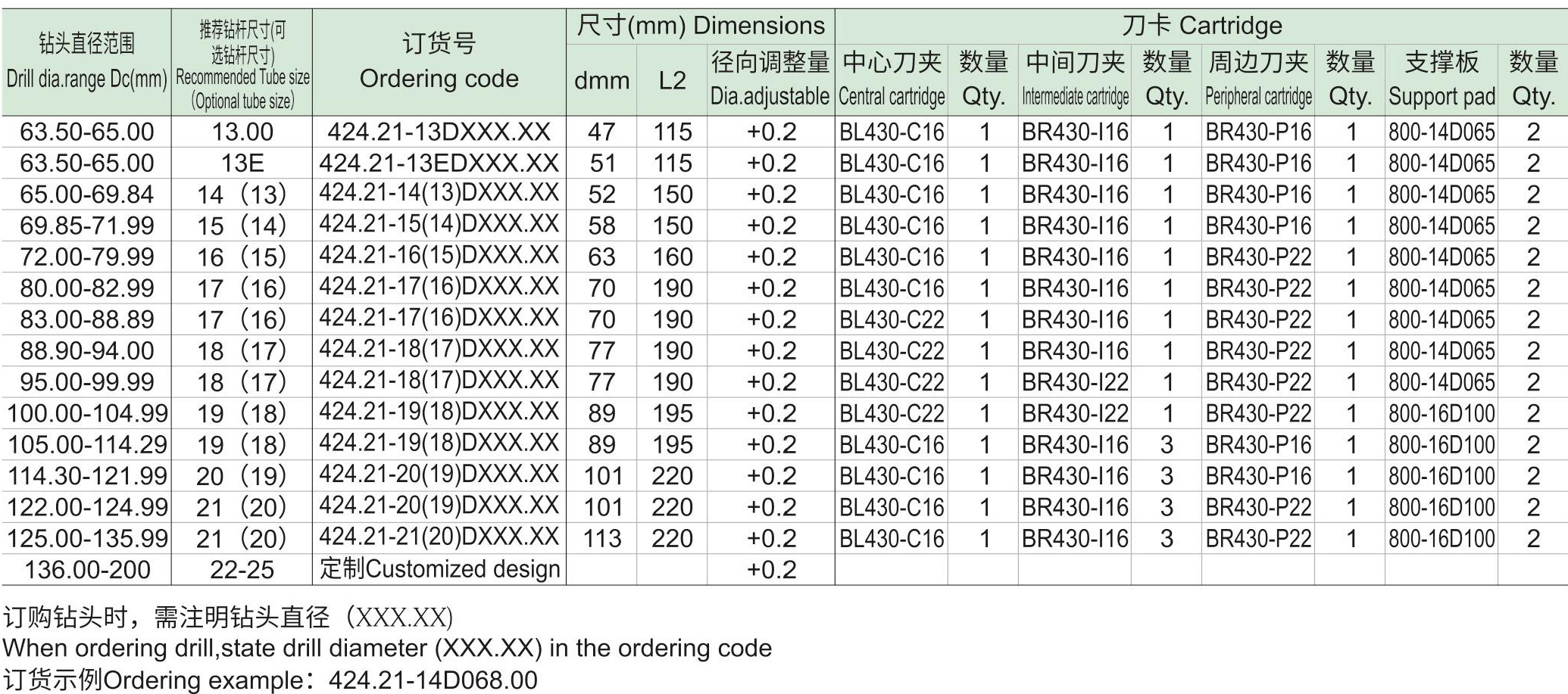 单管钻424.21d2_03.jpg