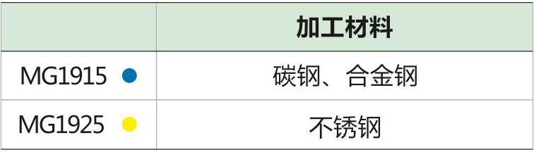 自动开启式反刮刀d_07.jpg