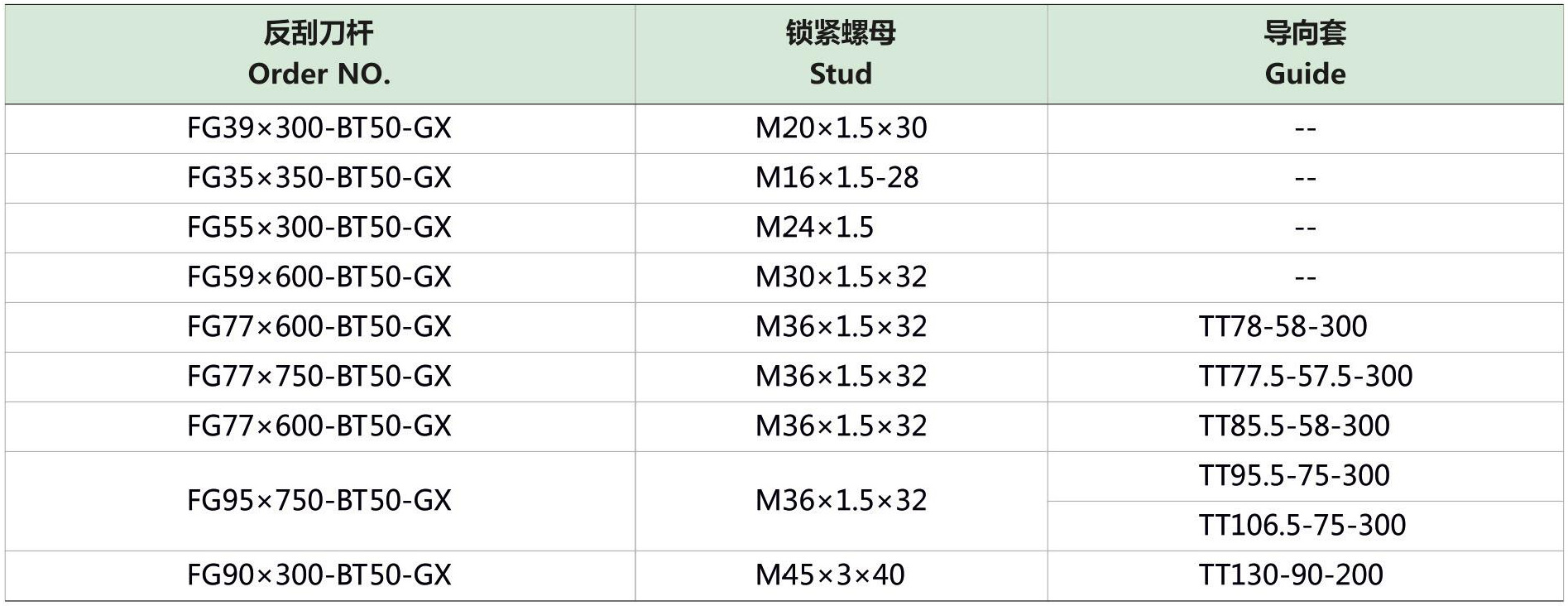 快换式反刮刀d2_03.jpg