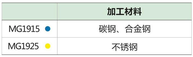 快换式反刮刀d2_08.jpg