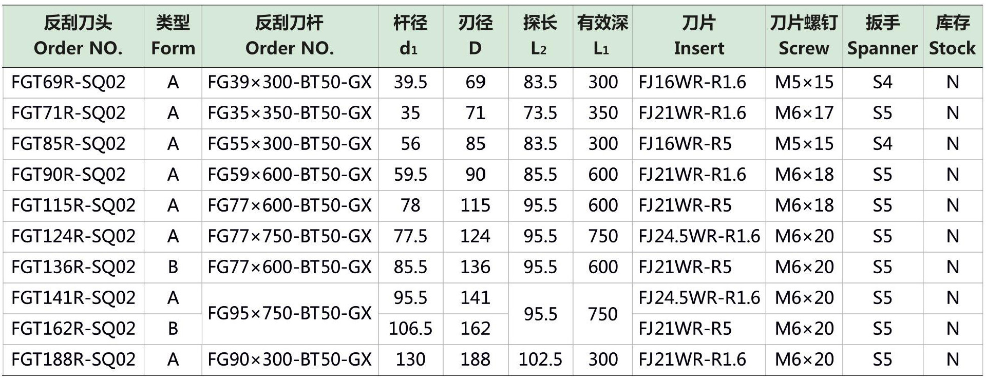 快换式反刮刀d1_06.jpg