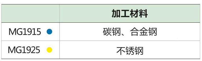 快换式反刮刀2d2_08.jpg