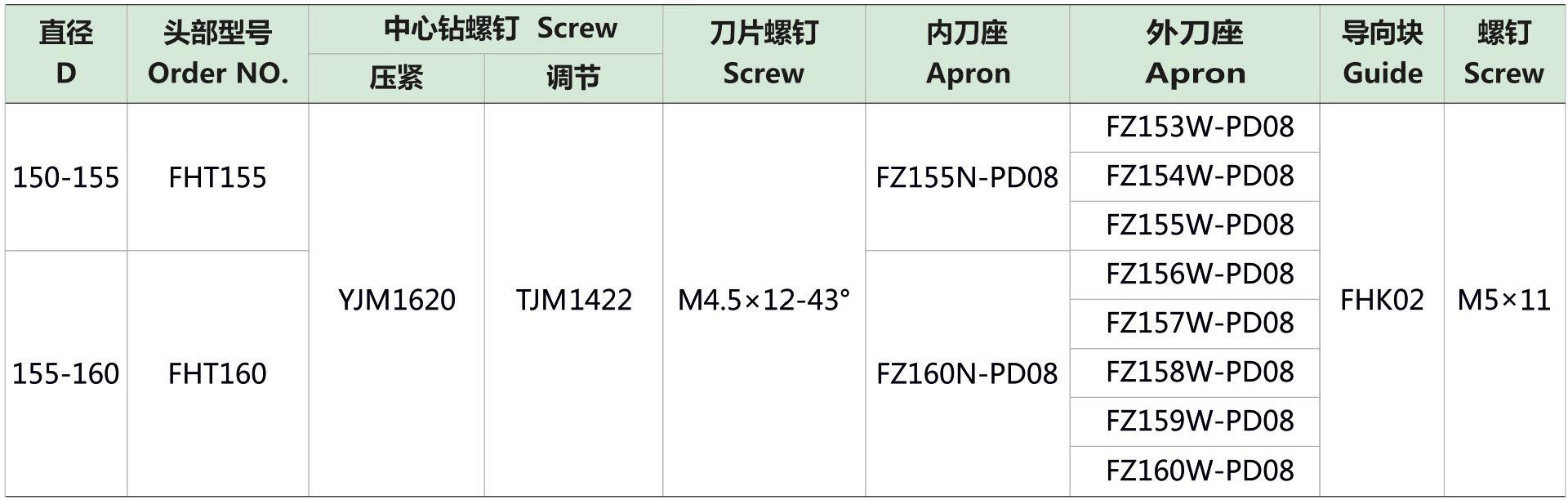 大直径复合钻d5_03.jpg