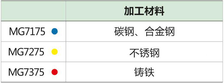 大直径复合钻d2_08.jpg