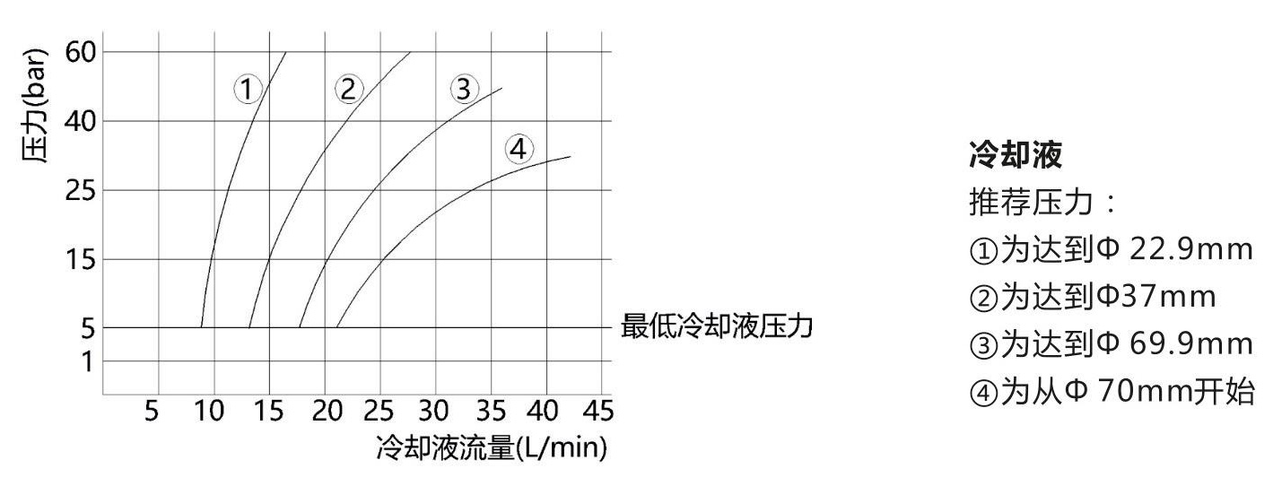 大直径复合钻d6_06.jpg