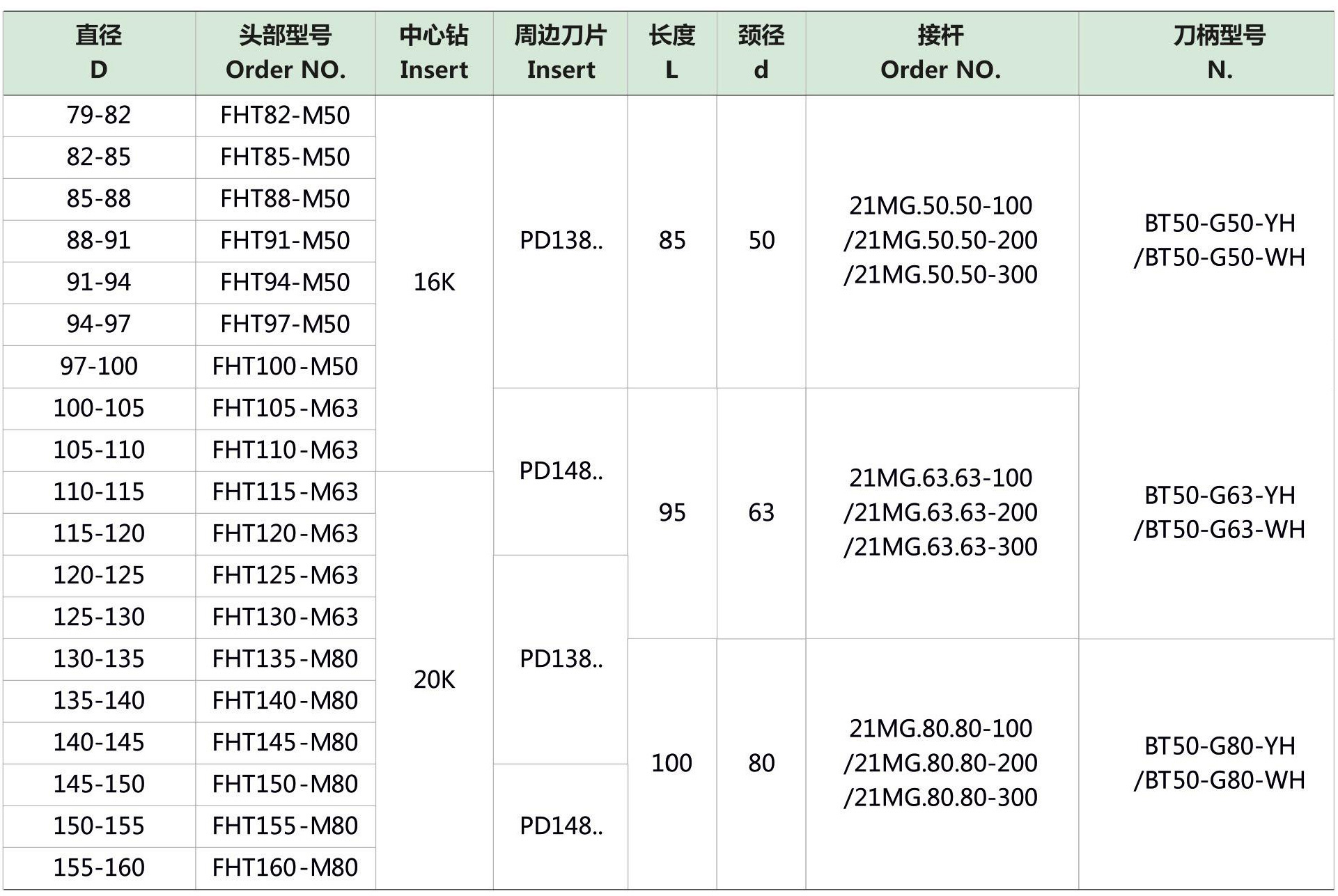 大直径复合钻d1_06.jpg