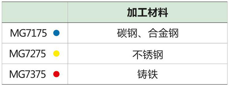小直径复合钻d3_08.jpg