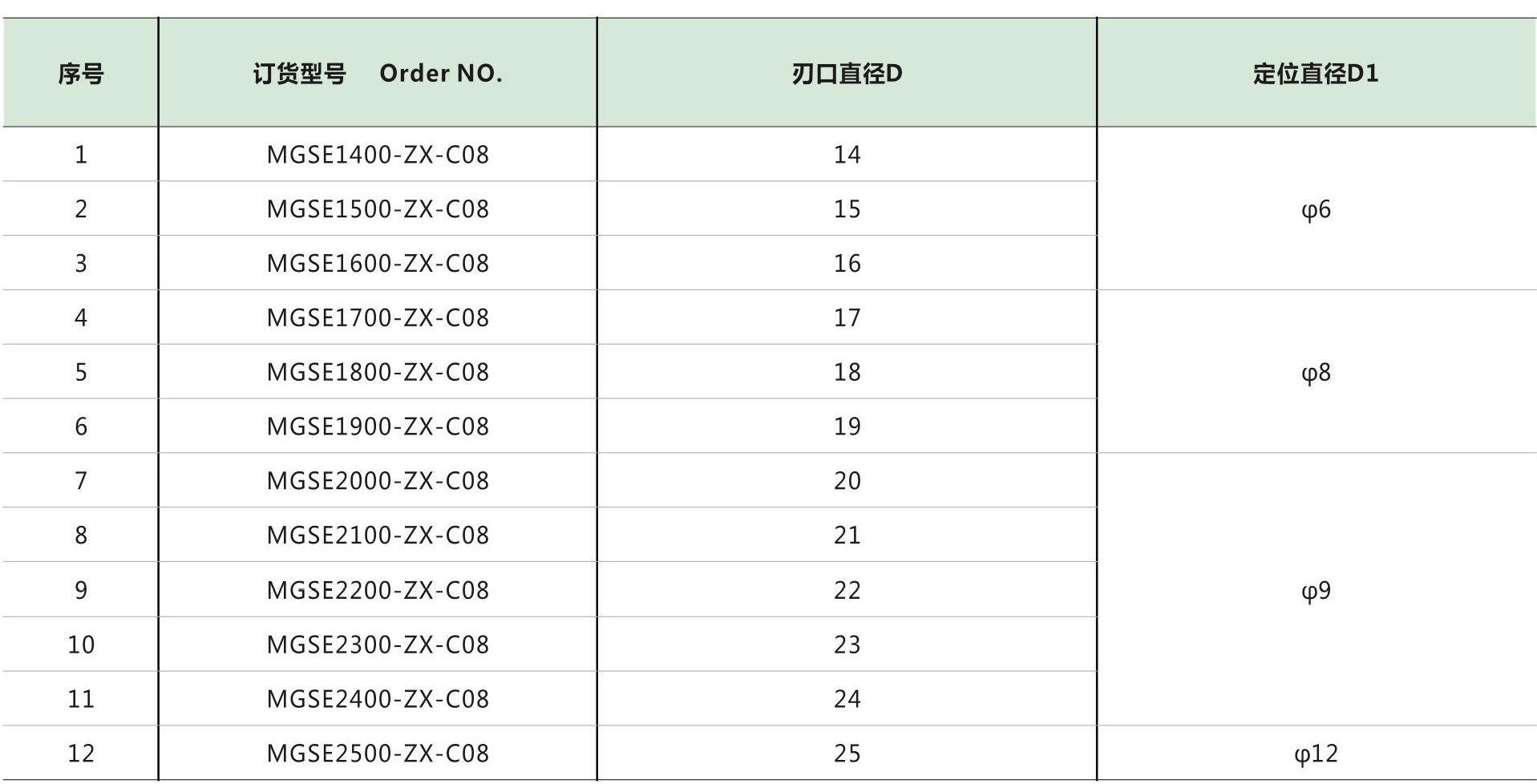 复合皇冠钻c2_06.jpg