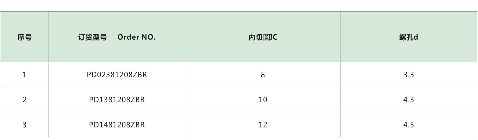 复合皇冠钻c3_05.jpg