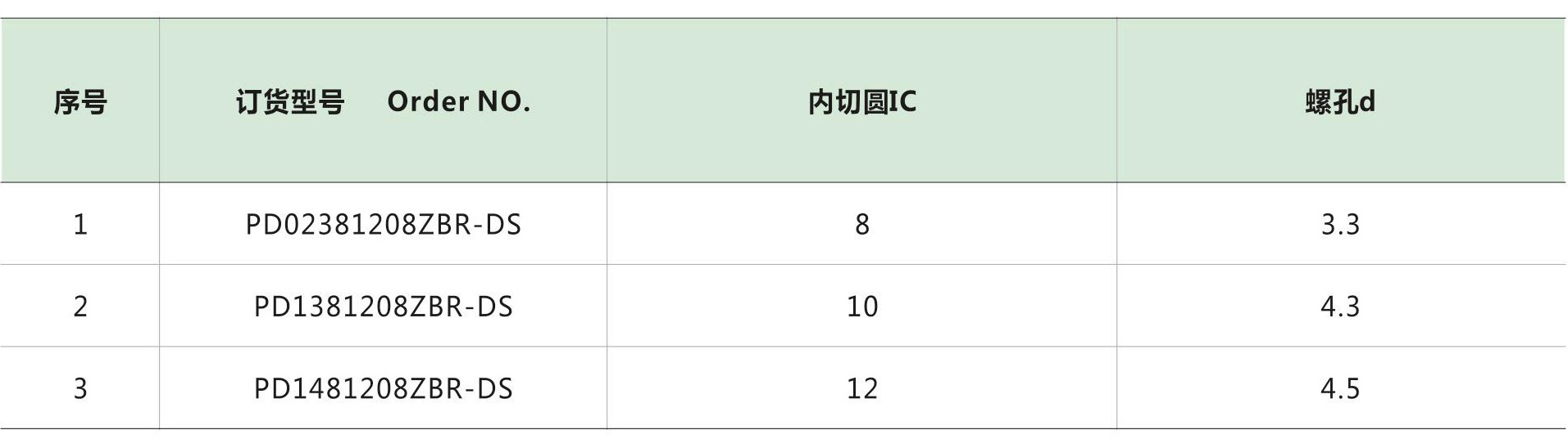 复合皇冠钻c3_09.jpg