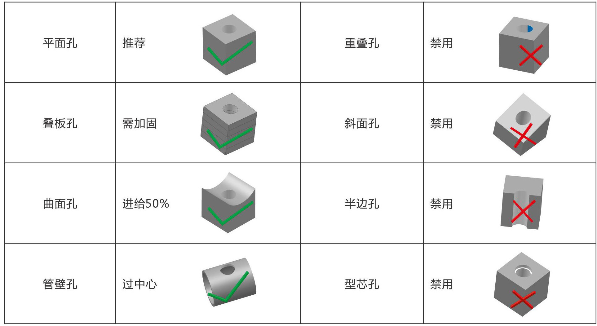 皇冠钻使用说明2_03.jpg