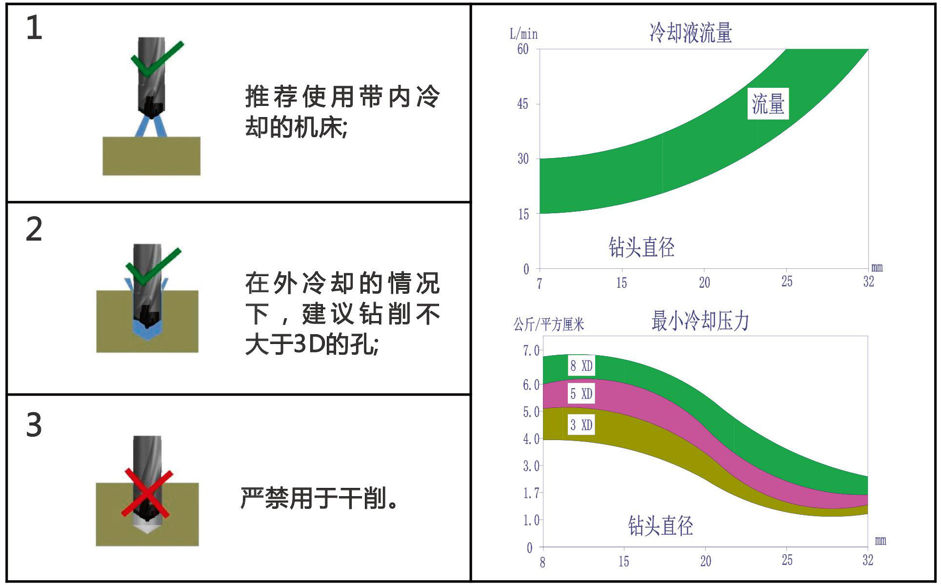 皇冠钻使用说明_03.jpg