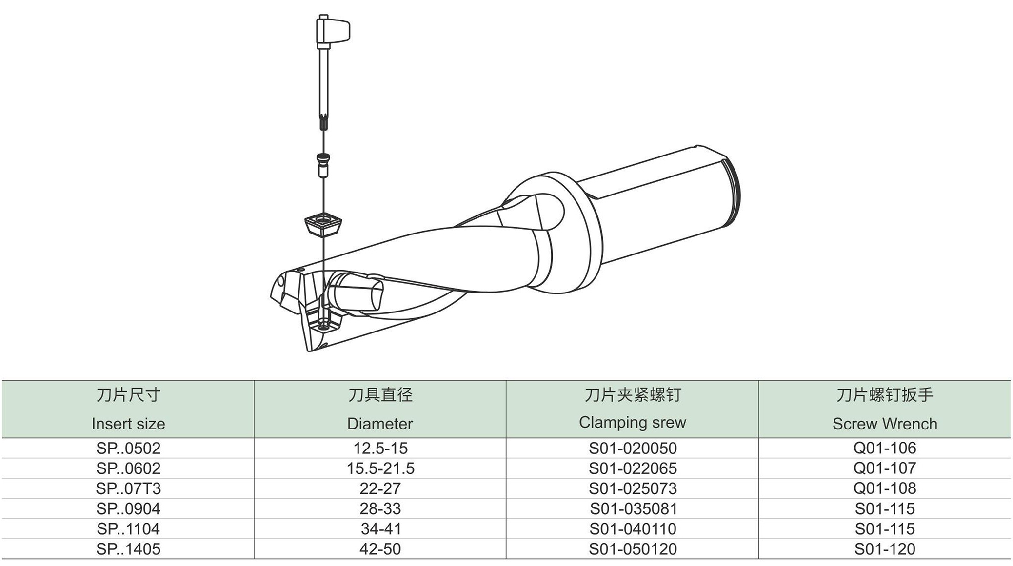 SP浅孔钻-1.2.jpg