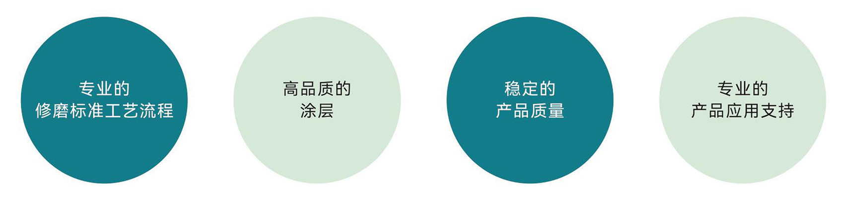 专业刀具修磨服务.jpg